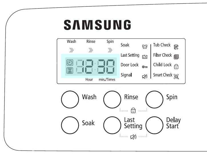 Sử dụng tính năng Smart Care (Chăm sóc Thông minh) thế nào?