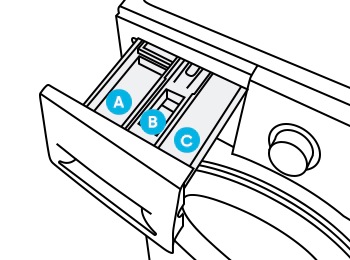 front-loader-detergent-drawer