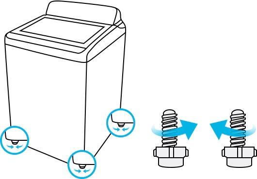 how-to-level-the-washing-machine