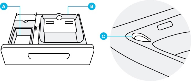 top-loader-detergent-drawer-compartment