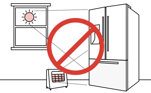 avoid direct sunlight and heating appliance around the refrigerator