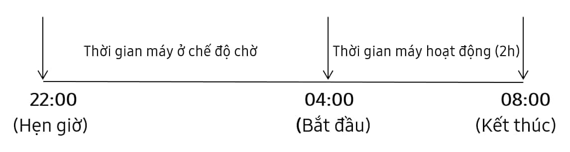 delay-end-2