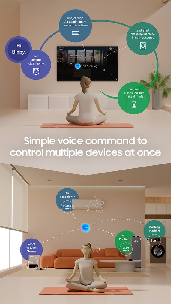 A woman sits on a yoga mat, looking at a TV with the Bixby logo and the text I'm listening onscreen. There are 5 circles around the TV with arrows pointing to it. Starting from left, their messages are Hi Bixby, let Jet Bot clean home. and Change the Air Conditioner's mode to WindFree. and Start the Washing Machine in normal course. and Run the Air Purifier in silent mode. The woman uses simple voice command to control multiple devices at once. Then the woman faces forward with the Bixby logo above her and connected appliances respond to the voice commands: the robot vacuum cleaner starts, the air conditioner switches to WindFree mode, the air purifier runs in silent mode, and the washing machine starts.