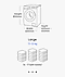 Diagram of large washing machine with 11-12kg capacity. Dimensions specified as height 850mm, width 600mm and depth 600-650mm. Below is an illustration of 16-17 bath towels 1 to demonstrate how much laundry you can fit in one load.