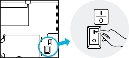 turn the emergency switch on