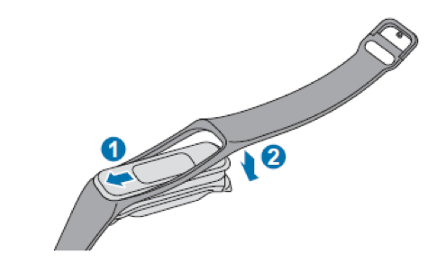Galaxy Fit e band