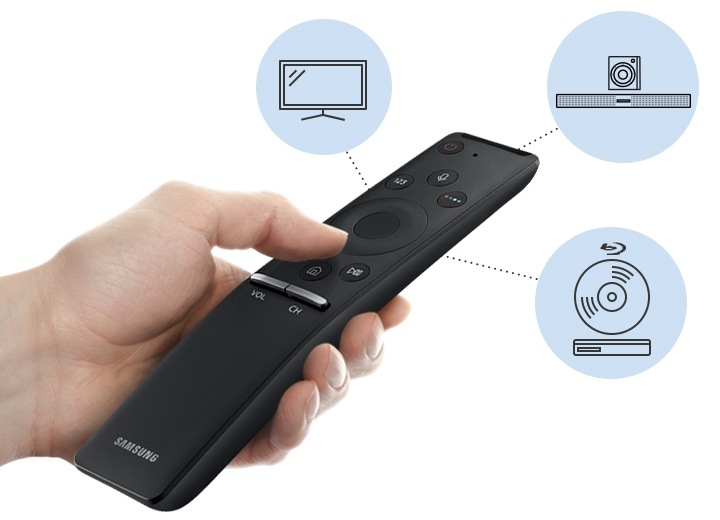 Series 7 MS750 Soundbar Sound+ HWMS750/XY Samsung Australia