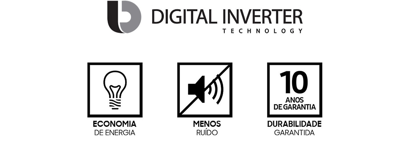 logo Inverter tecnologia digitale. Sotto di essa tre icone illustrato per rappresentare: il risparmio energetico, il rumore più basso e durata garantita.
