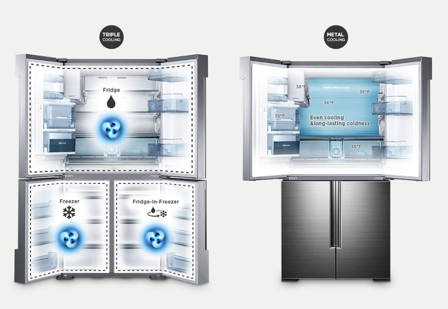 RF34H9960S4 French Door Refrigerator with Triple Cooling, 34.3 cu.ft