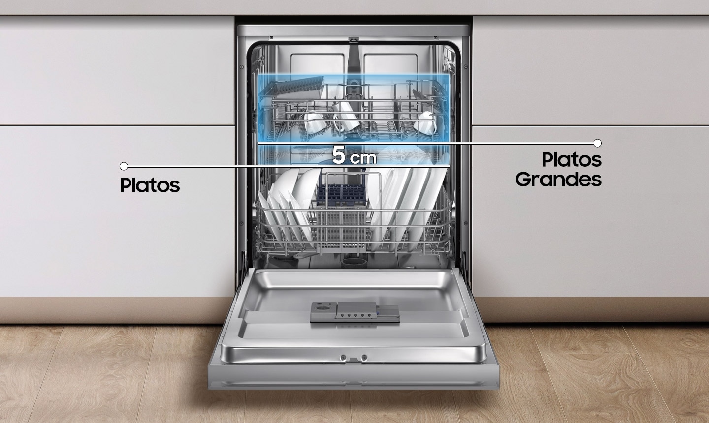 Ajuste flexible a platos más amplios y largos