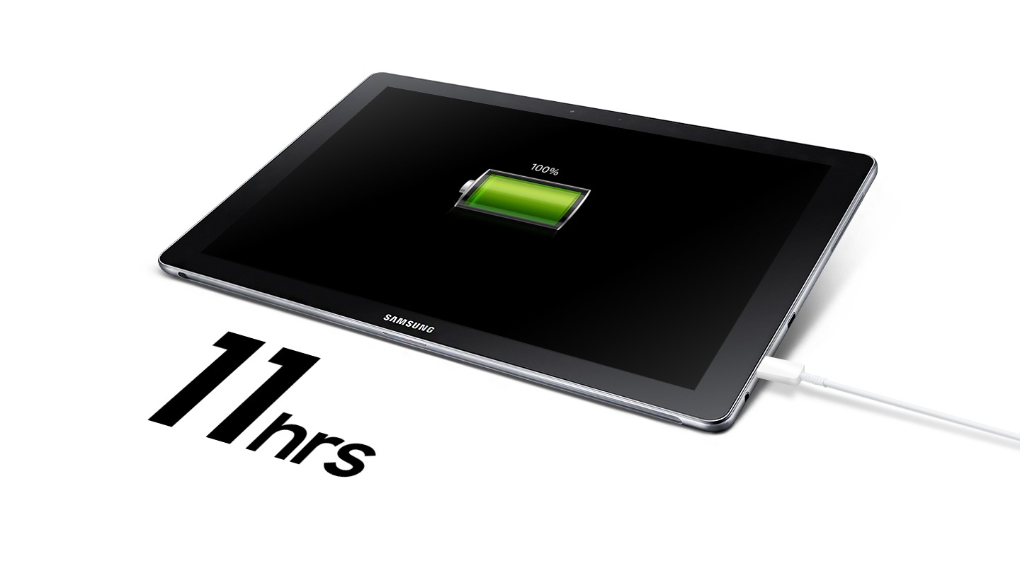 Maximizar la enegía