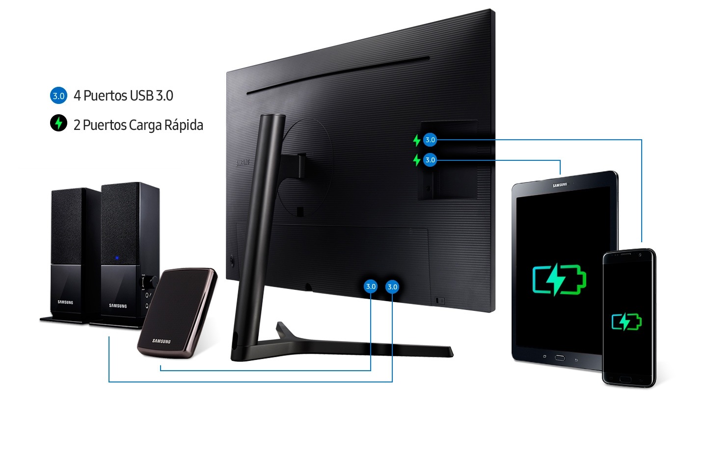 Transfiere y recarga más rápido