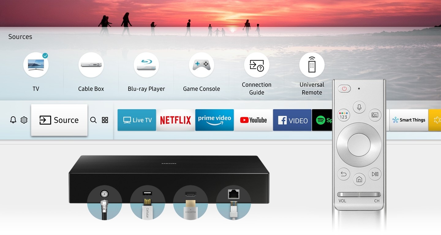 Ovladač One Remote 