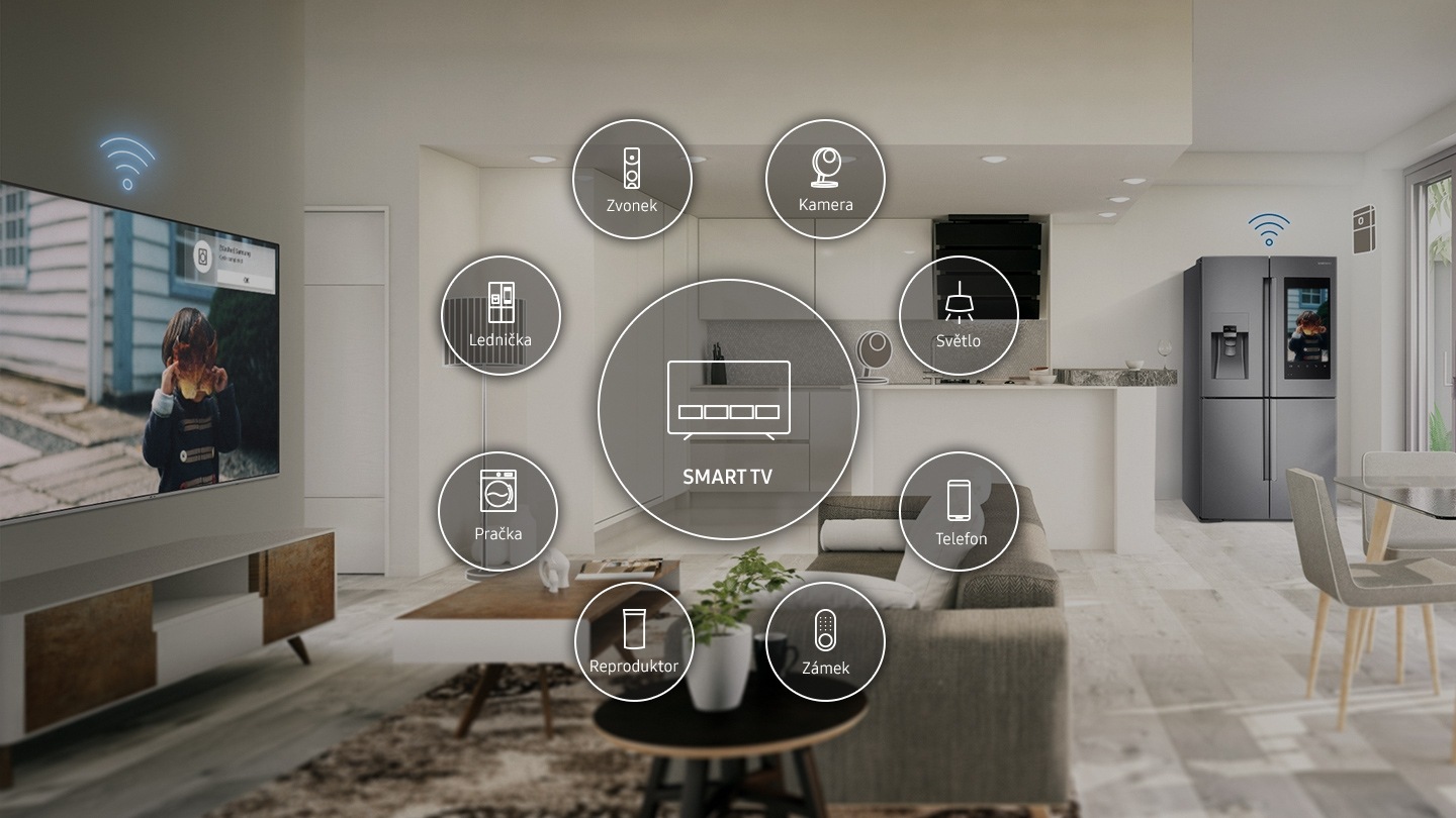 Aplikace SmartThings