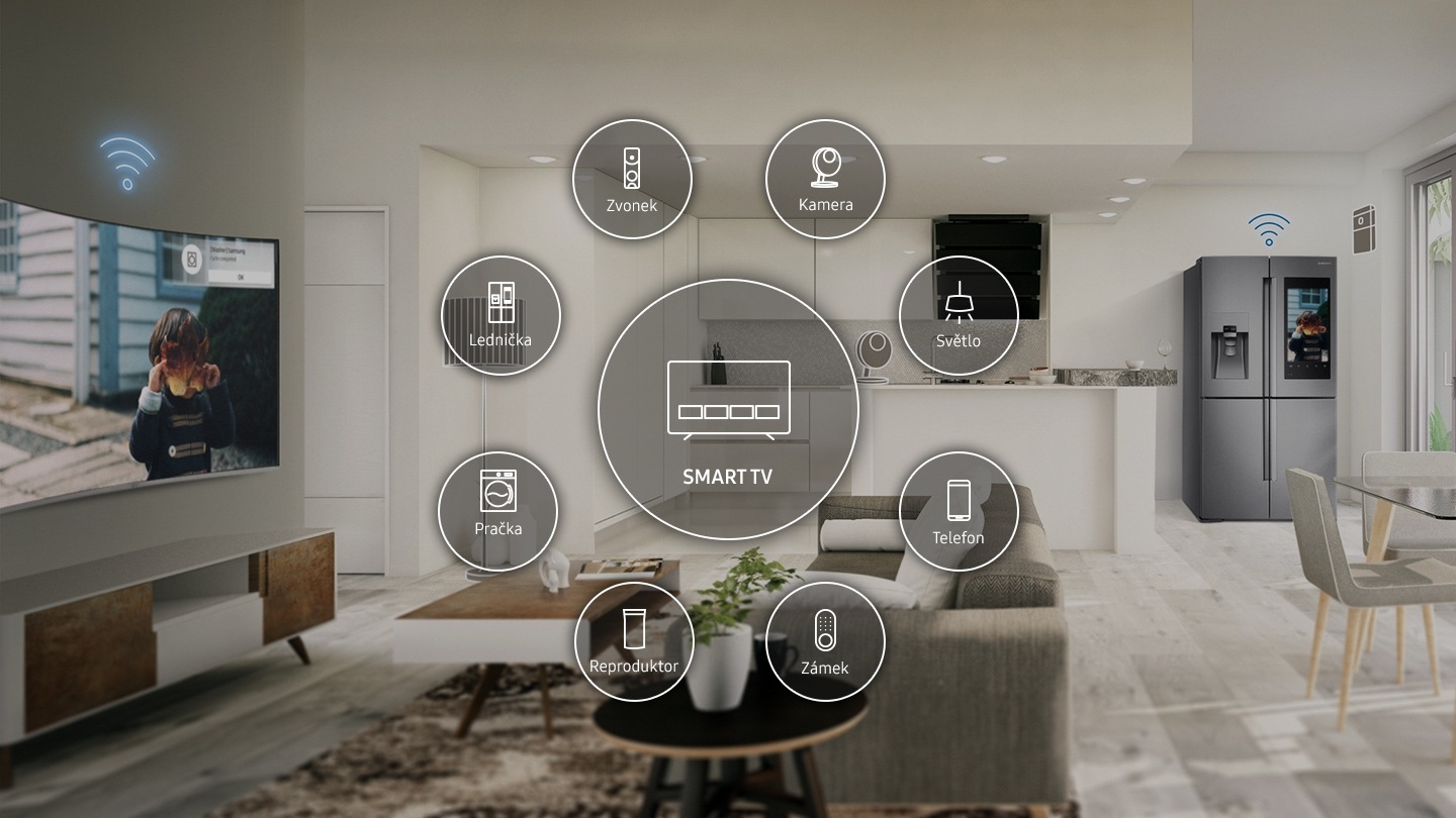 Aplikace SmartThings