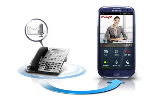 Avaya one-X Mobile