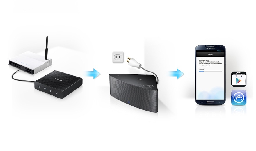 MultiroomHubWAM250|SAMSUNGSuomi攻略尸斑莱克斯图片