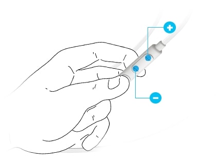 Contrôle et design ergonomique Contrôle et design ergonomique