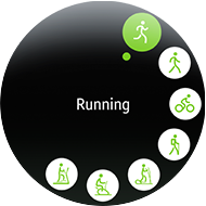 gear s2 water resistance