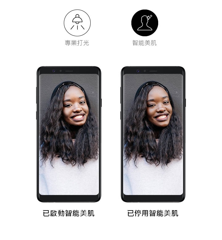 SM-G8850 | SM-G8850ZWDTGY | 三星电子 H