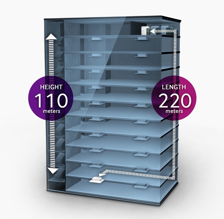 Flexibly install it almost anywhere