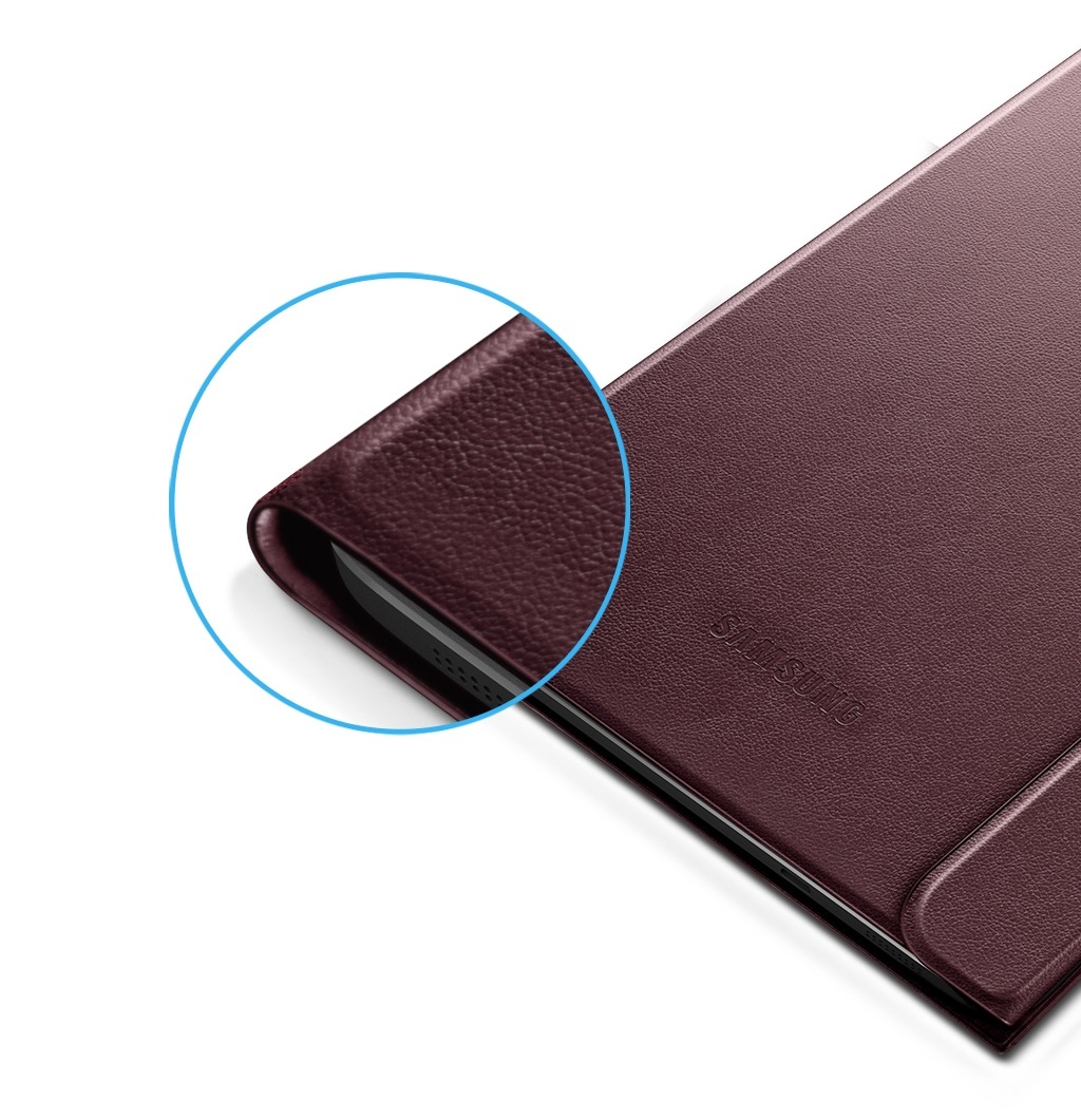 Perlindungan Tahan Lama