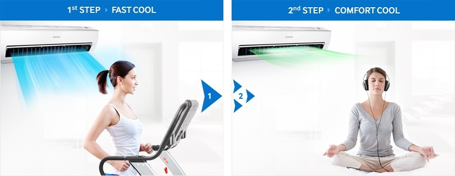 Cools You Fast Then Cools You Comfortably