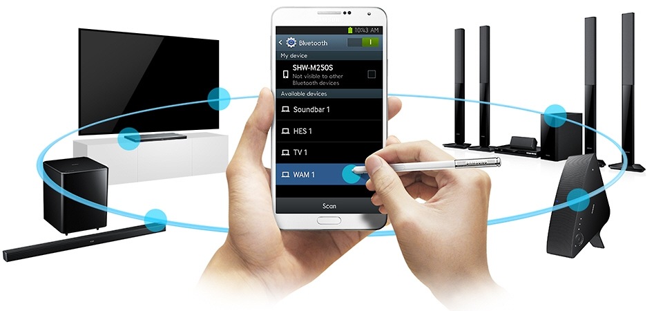 נגן את כל המוזיקה שלך בכל מקום בבית שלך באמצעות כל מכשיר שרק תרצה