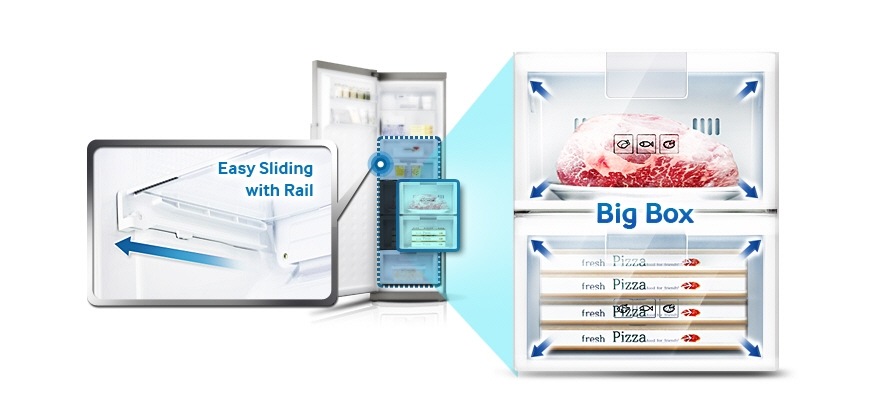 לגישה חלקה ובטוחה