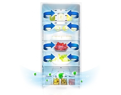 קירור אחיד בכל מקום