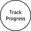 Track Progress
