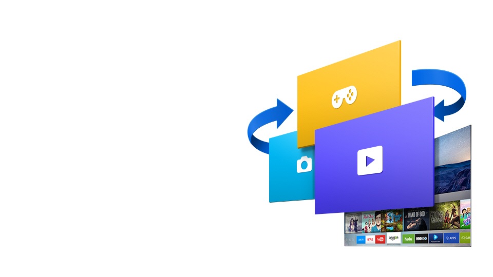 Metti il turbo al tuo Smart TV con Tizen