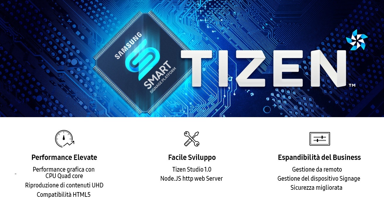 STRAORDINARIA FLESSIBILITÀ OPERATIVA GRAZIE AL SISTEMA OPERATIVO TIZEN