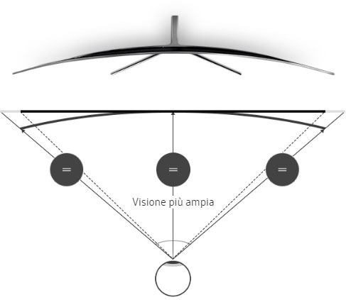 Icon for auto detection