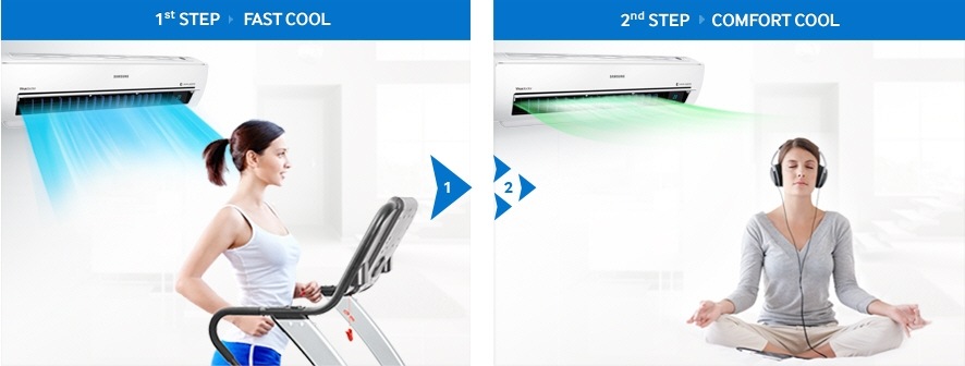 Raffreddamento rapido all'insegna del massimo comfort