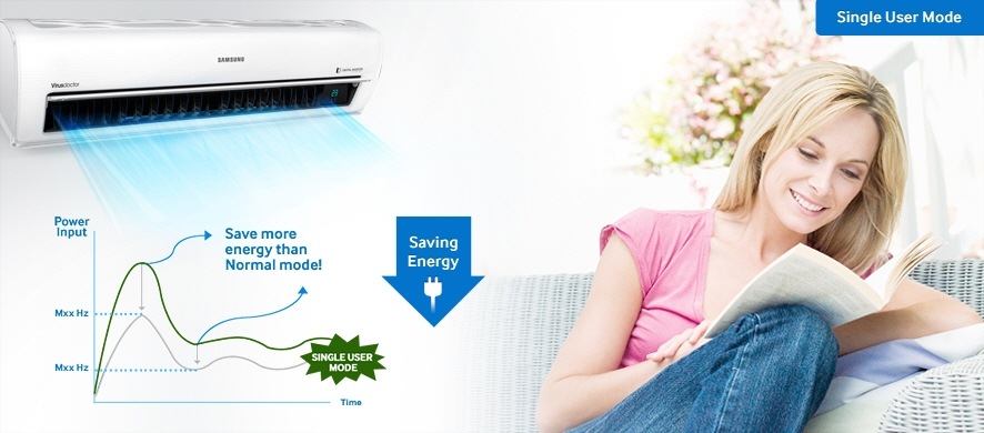 Ahorre energía incluso cuando está solo