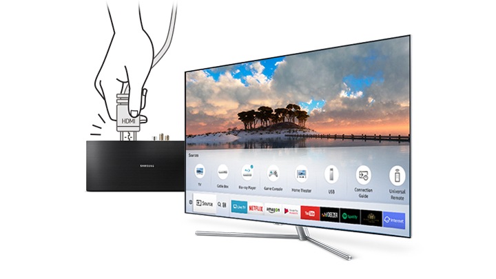 Samsung Q7F (65", 2017) Flat 4K Smart QLED TV Price in