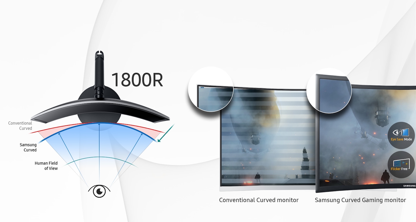 Deeper immersion, greater viewing comfort 