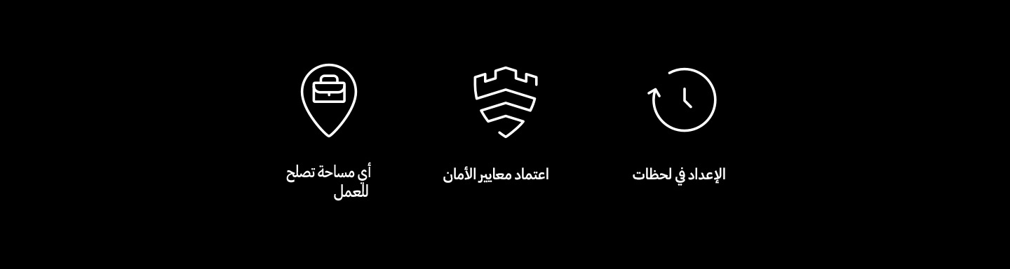 أي مساحة تصلح لإنجاز العمل, اعتماد معايير الأمان, الإعداد في لحظات