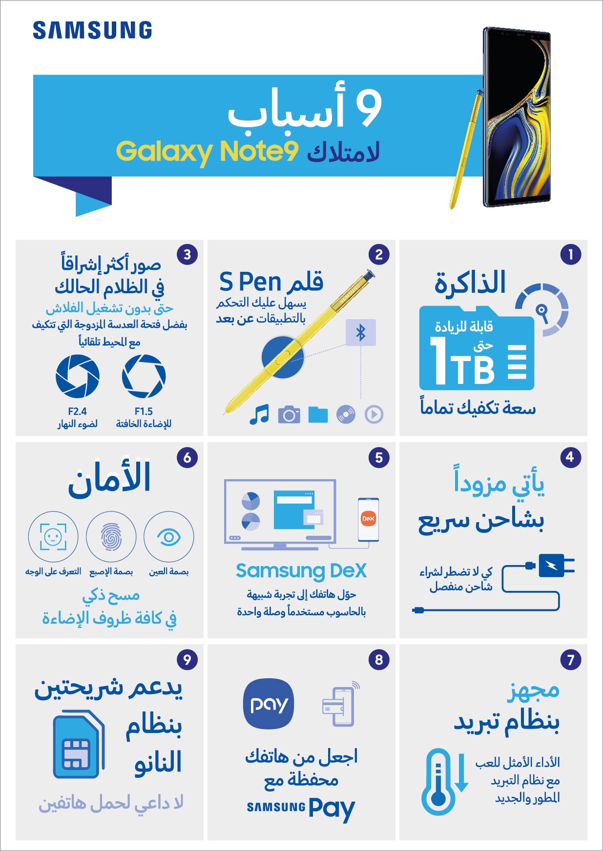 galaxy-note9-reasons-infographic-ar