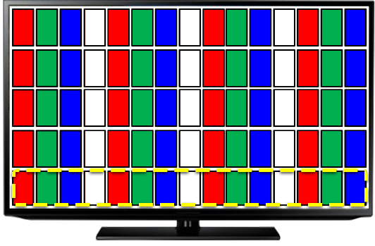 RGBW TV
