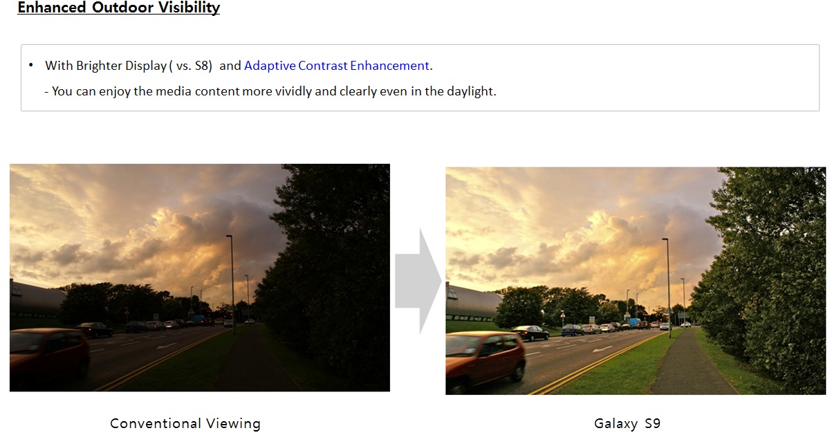 Enhanced Outdoor Visibility