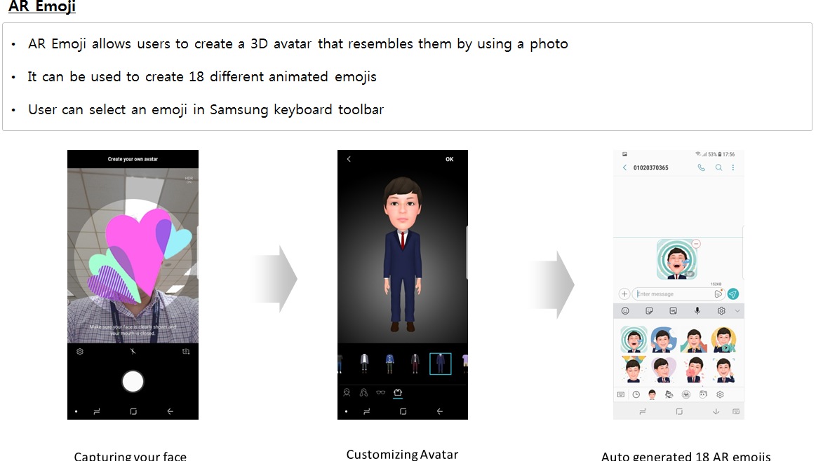 AR Emoji