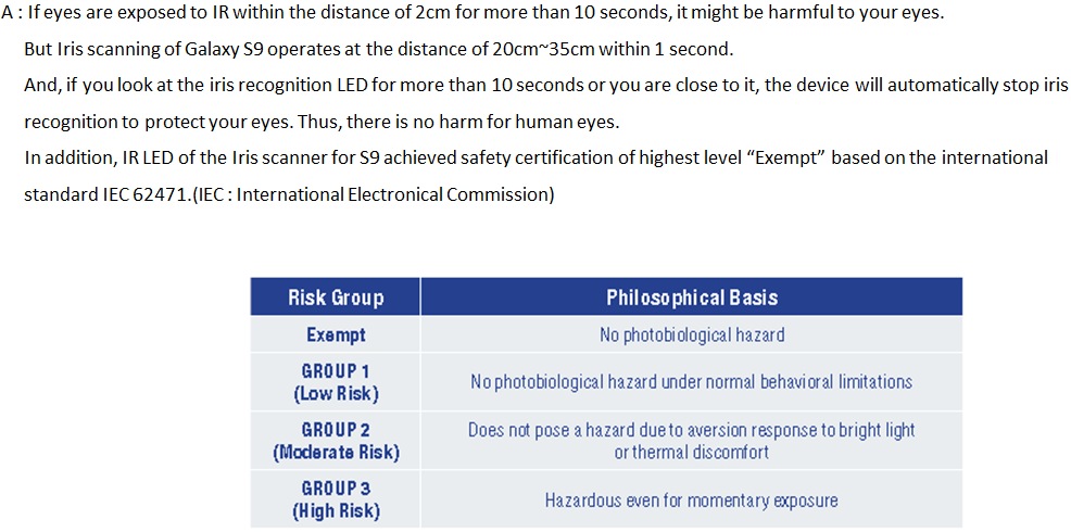 Is there any harm while IR is being irradiated on the eyes for Authentication?
