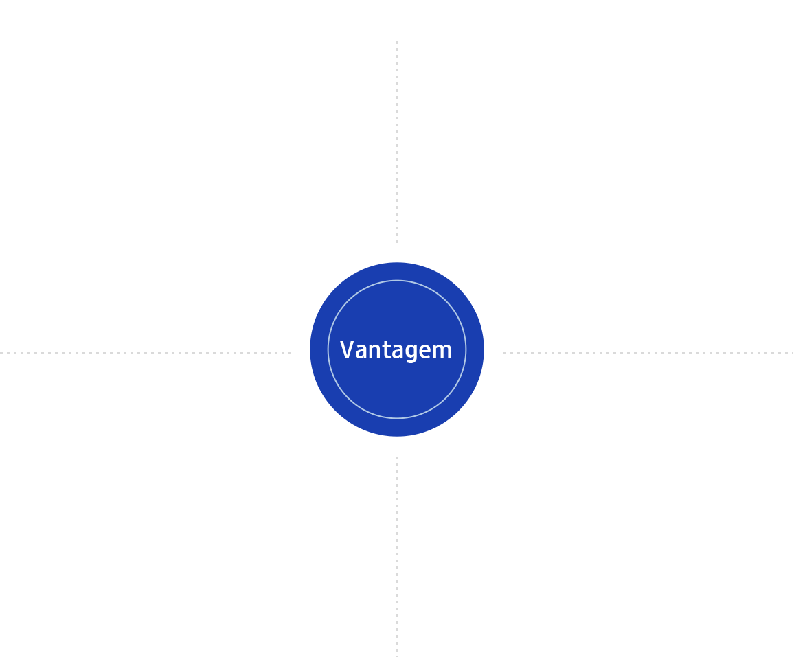 Vantagens