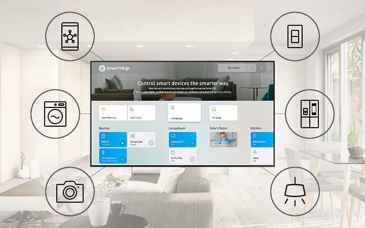 SmartThings UI na Smart TV com ícones IoT; telemóvel, máquina de lavar roupa, câmara, interruptor, frigorífico, luz.