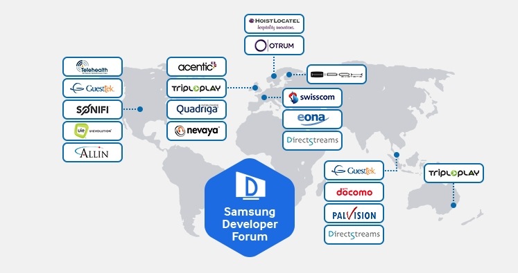 Bazohuni në mbështetjen teknike bashkëpunuese të "Samsung” për integruesit e sistemeve