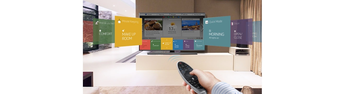 Aumentá la experiencia del huésped a través de la disponibilidad de control de un dispositivo optimizado