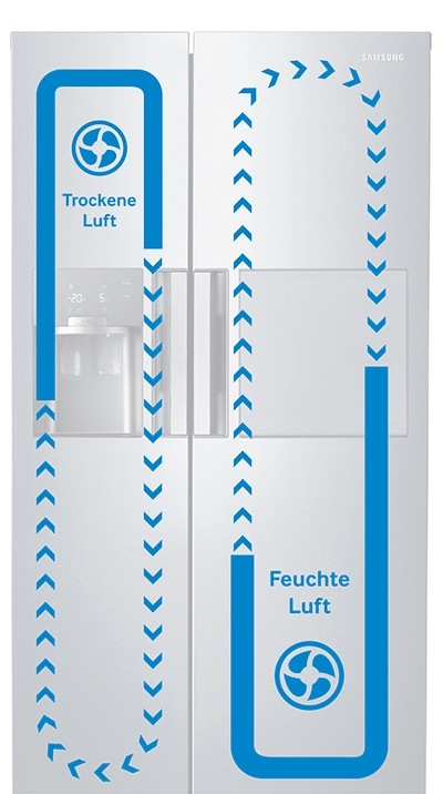 Twin Cooling Plus