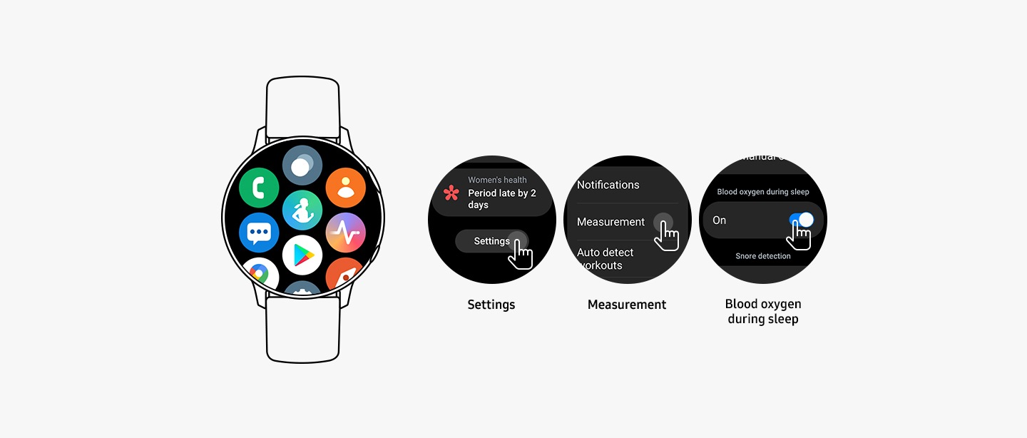 Illustration of a smartwatch is shown with various Samsung apps filling the watch screen. Three additional watch GUI screens are shown. First screen shows the "Settings" option being selected. Second shows the "Measurement" option being selected. Last shows the "Measure continuously" option being selected.